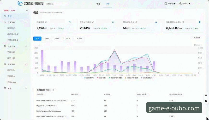 欧博官网体验iOS版 欧博官网iOS版体验如何?专业分析师深度评测