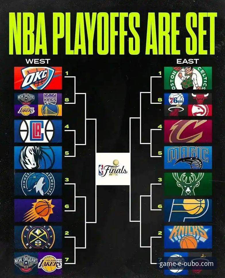 欧博官方平台 从快船鹈鹕之战看NBA赛事分析:一份欧博体育平台的实战观赛指南