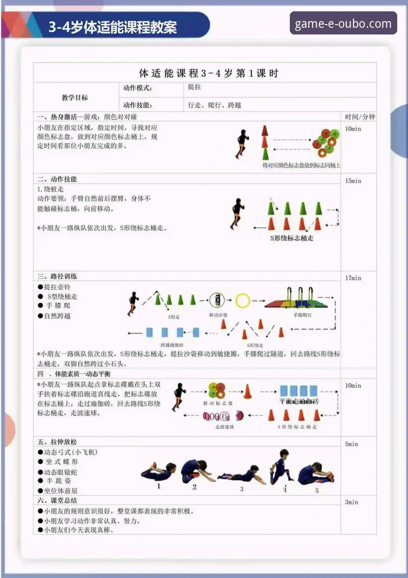 欧博官网充值使用指南 如何像分析一场5-0大胜那样,精准评估你的体育娱乐平台体验?