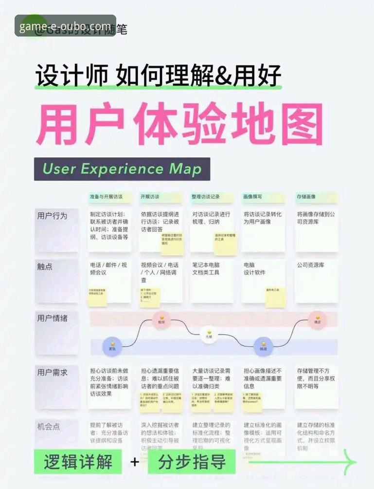 欧博游戏平台最新版 为什么选择欧博游戏平台最新版?从用户体验到技术升级的全面解析