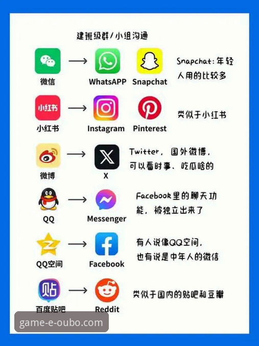 欧博在线娱乐手机版 移动端娱乐平台最新动态——欧博在线娱乐手机版引领行业新趋势