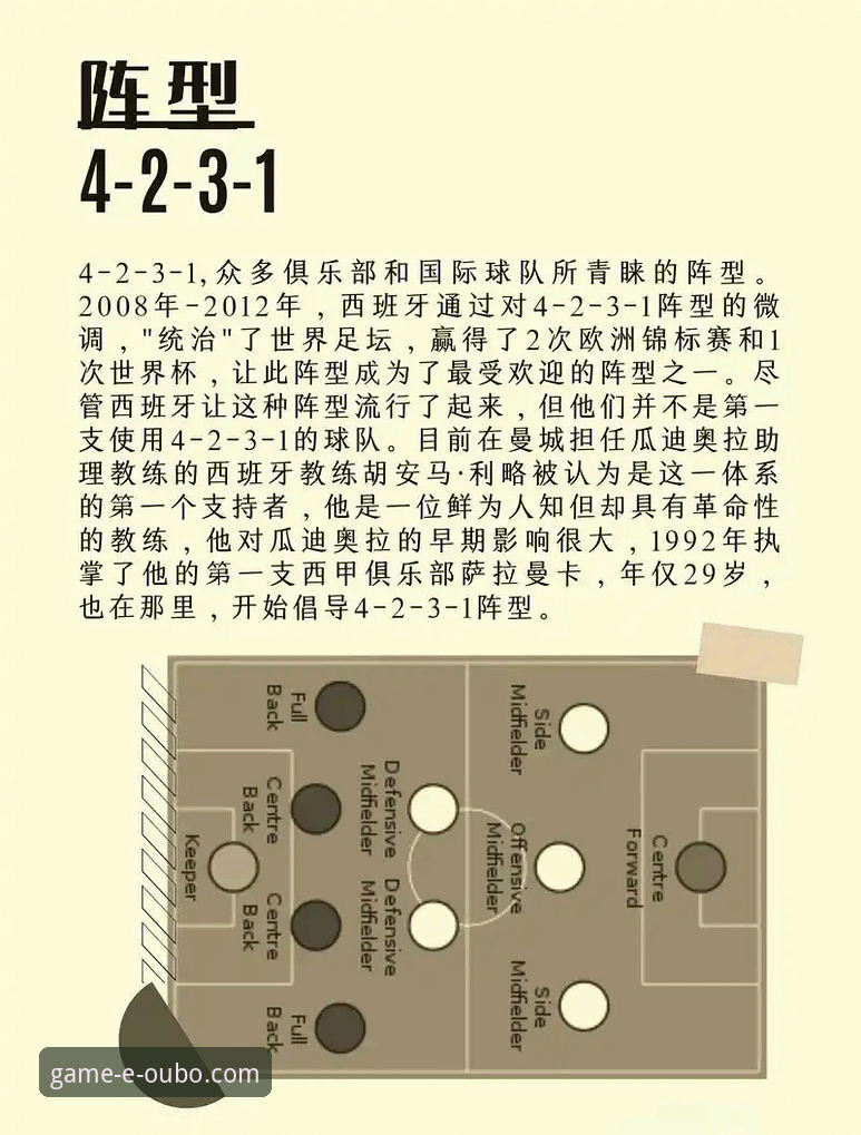 深度剖析：从奥地利5-1大胜加纳，看现代足球战术的实用演变